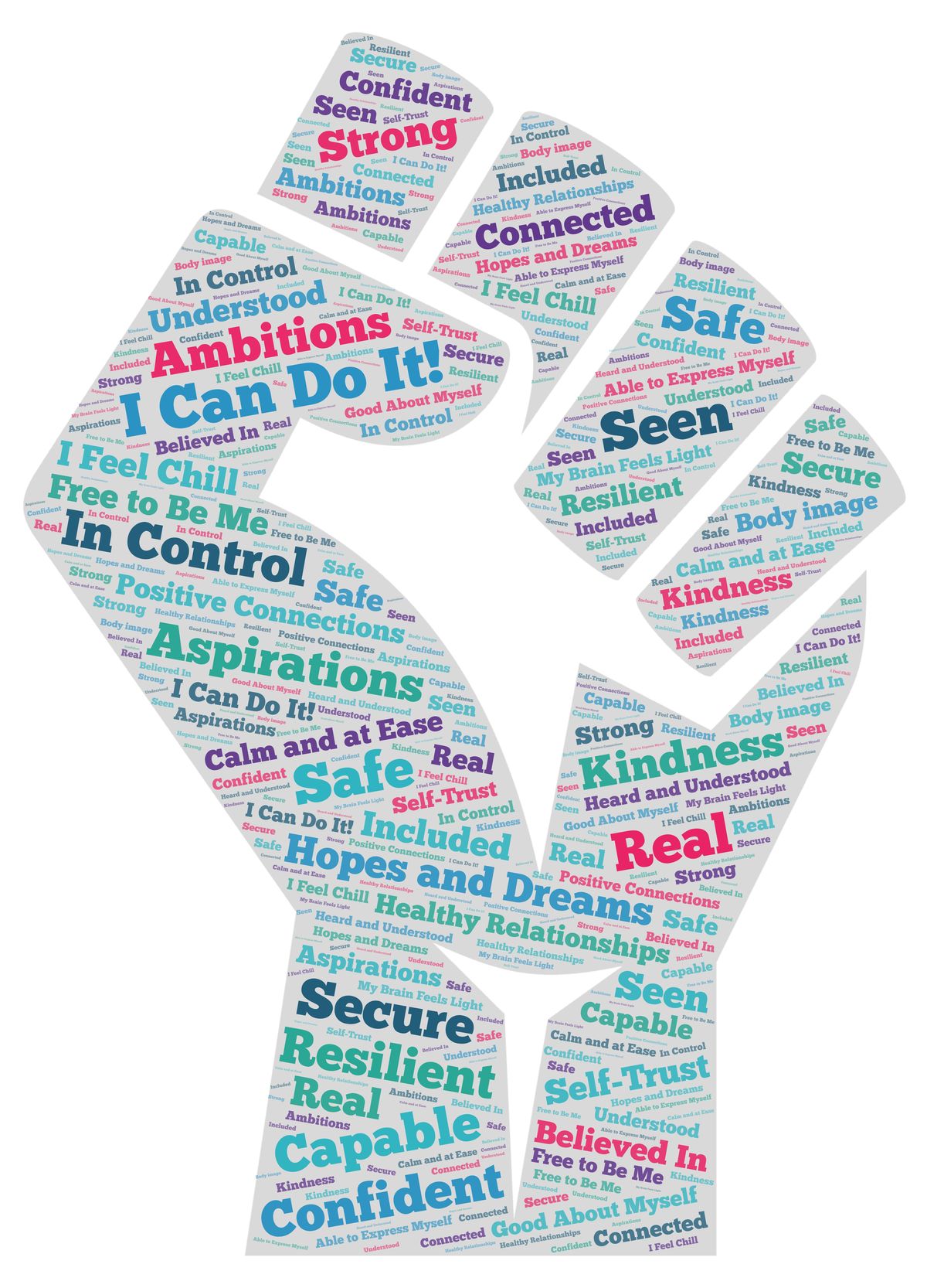 Word cloud in the shape of a raised fist filled with positive affirmations, including I can do it, in control, strong, safe, seen, confident, calm and at ease, kindness, hopes and dreams, resilient and believed in